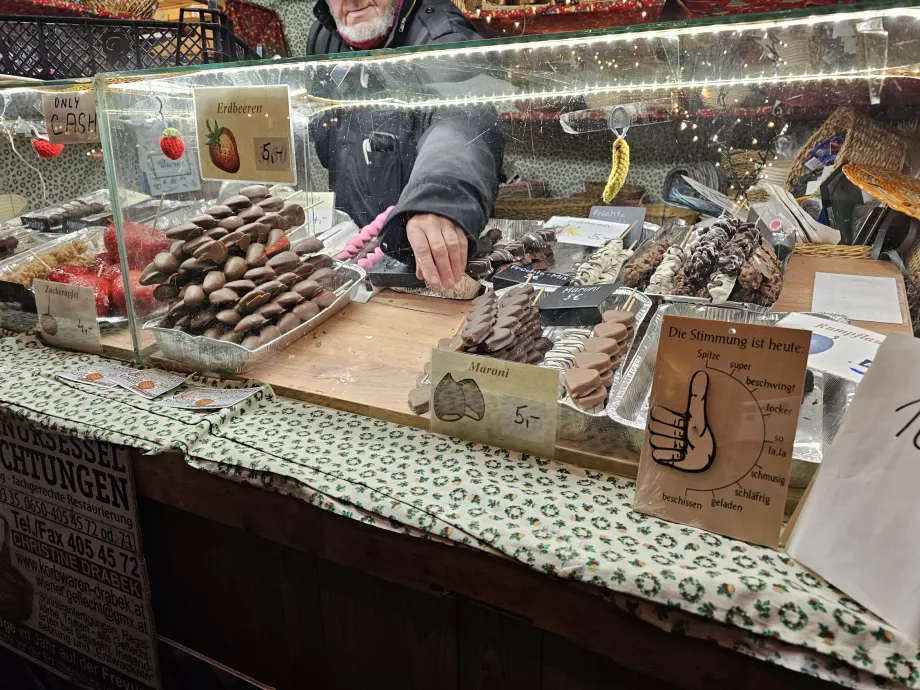 Vieux marché viennois