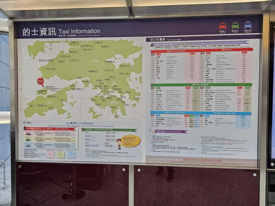 Approximate taxi prices