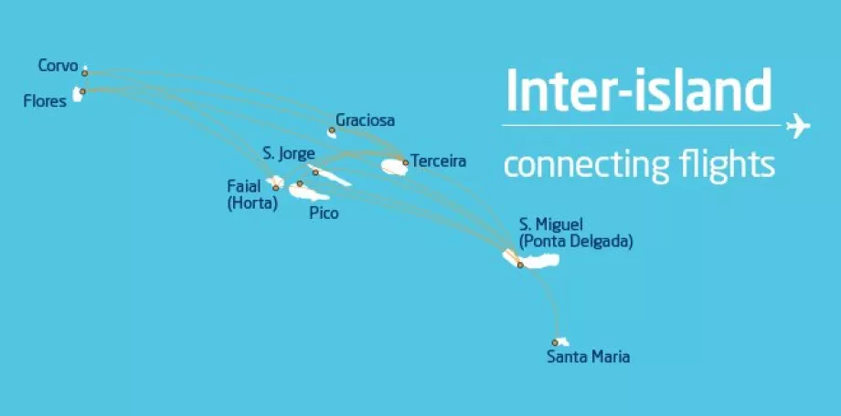 Carte des itinéraires dans les Açores