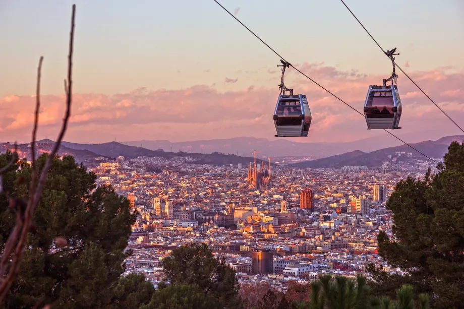 Téléphérique de Montjuic