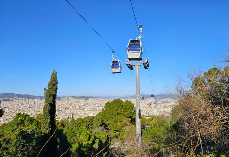 Téléférique de Montjuic