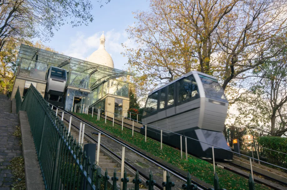 Téléphérique de Montmartre