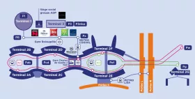 Plan d'ensemble du terminal