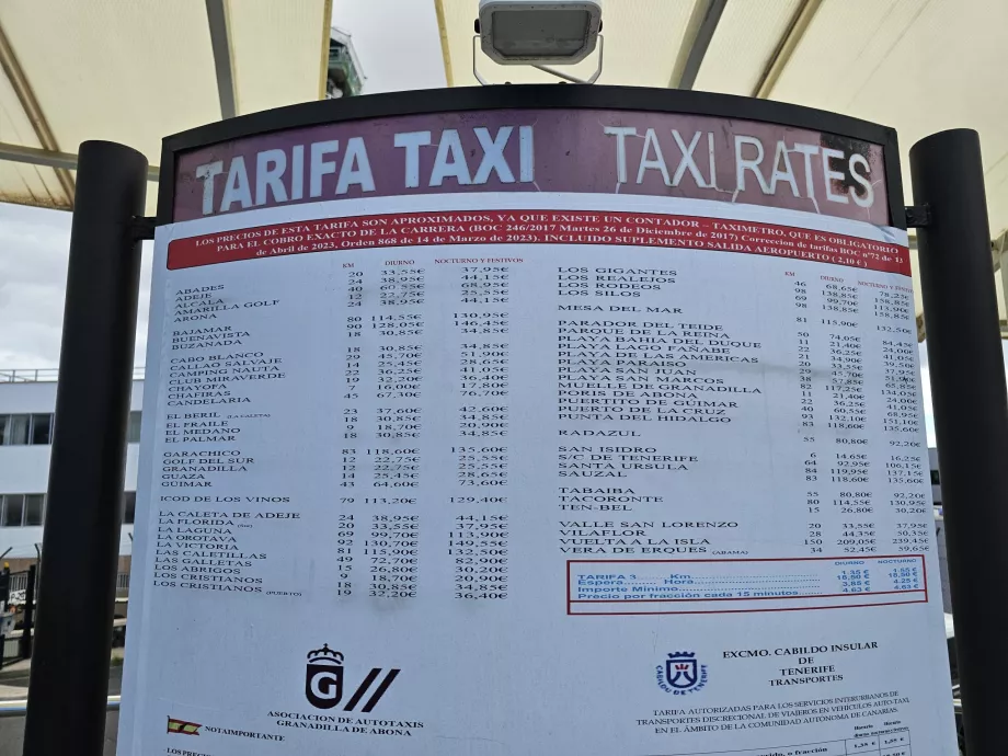 Prix des taxis