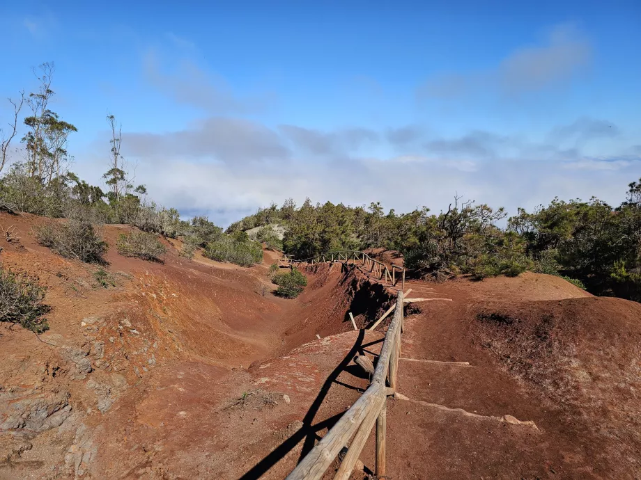 Itinéraire vers le Mirador de Abrante