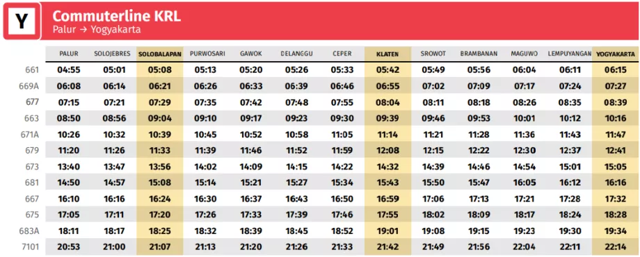 Horaires dans la direction Palur -&gt; Maguwo (aéroport) -&gt; Yogyakarta