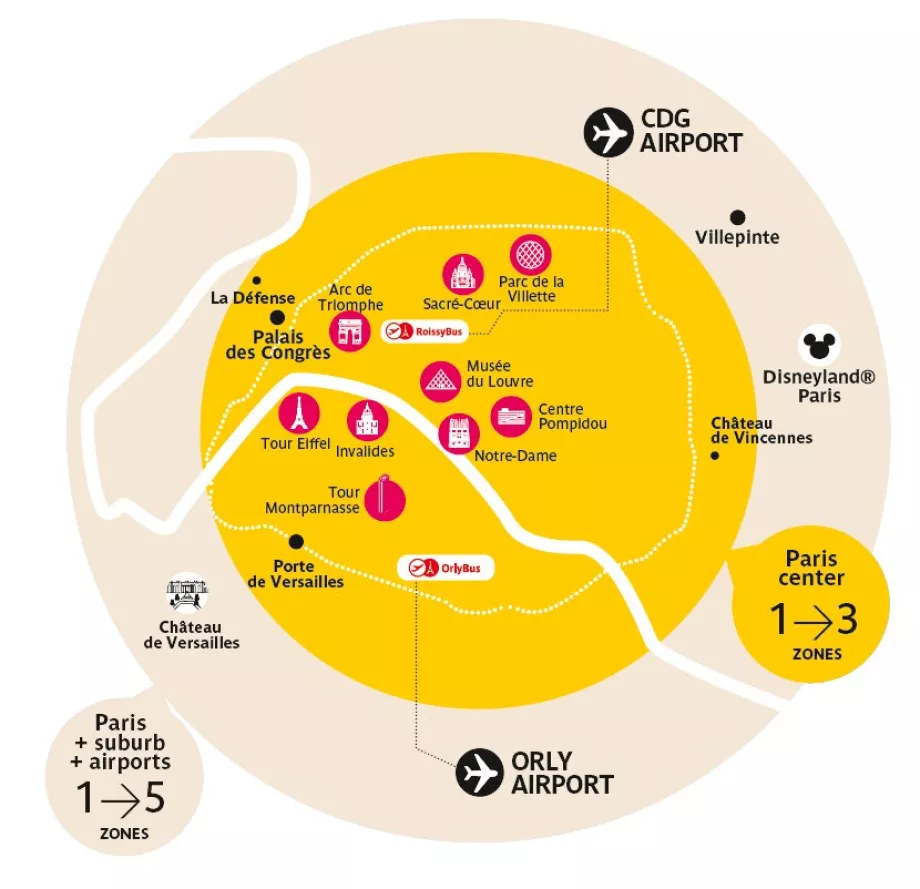 Carte simplifiée des zones