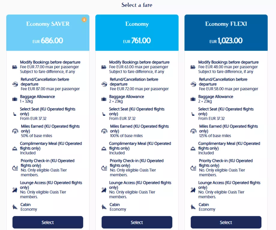 Classes tarifaires de Kuwait Airways