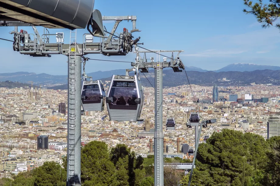 Téléphérique du Tibidabo