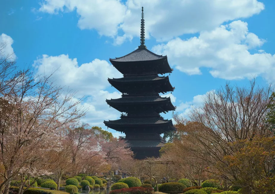 Temple Toji