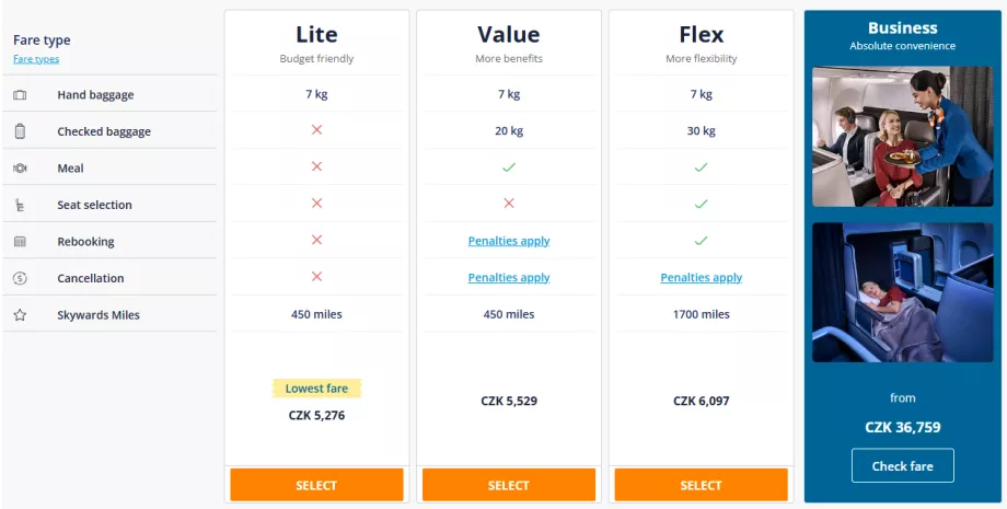 Exemples de tarifs Flydubai